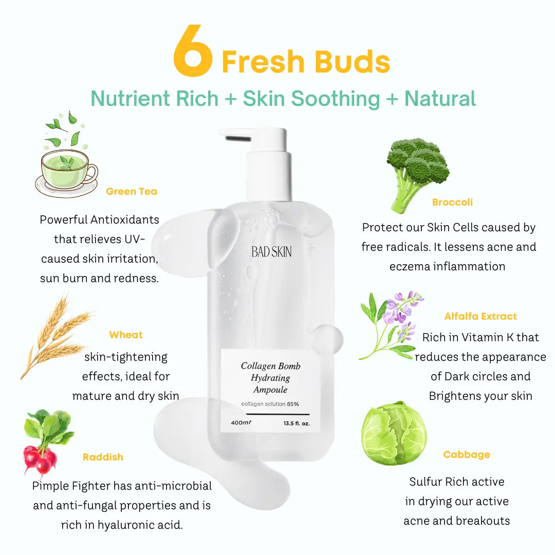 Bad Skin™ Korean Collagen Bomb Hydrating Ampoule