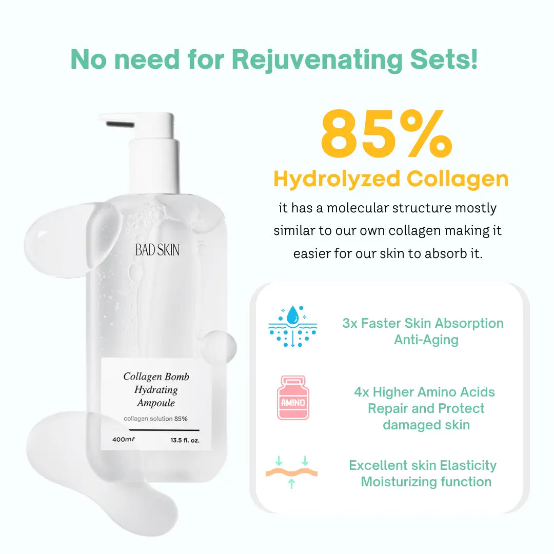 Bad Skin™ Korean Collagen Bomb Hydrating Ampoule