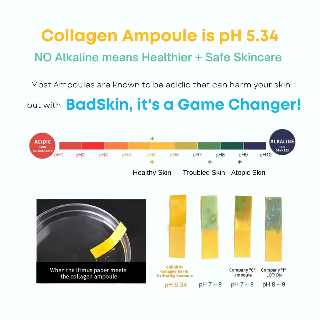 Bad Skin™ Korean Collagen Bomb Hydrating Ampoule